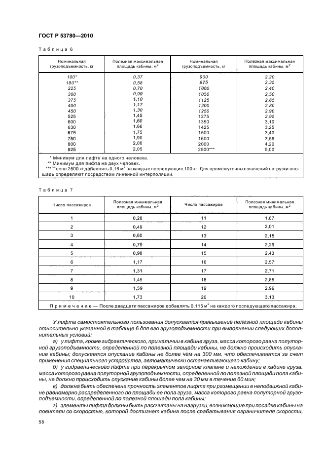 ГОСТ Р 53780-2010