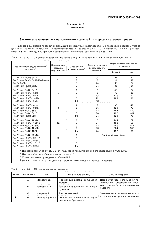 ГОСТ Р ИСО 4042-2009