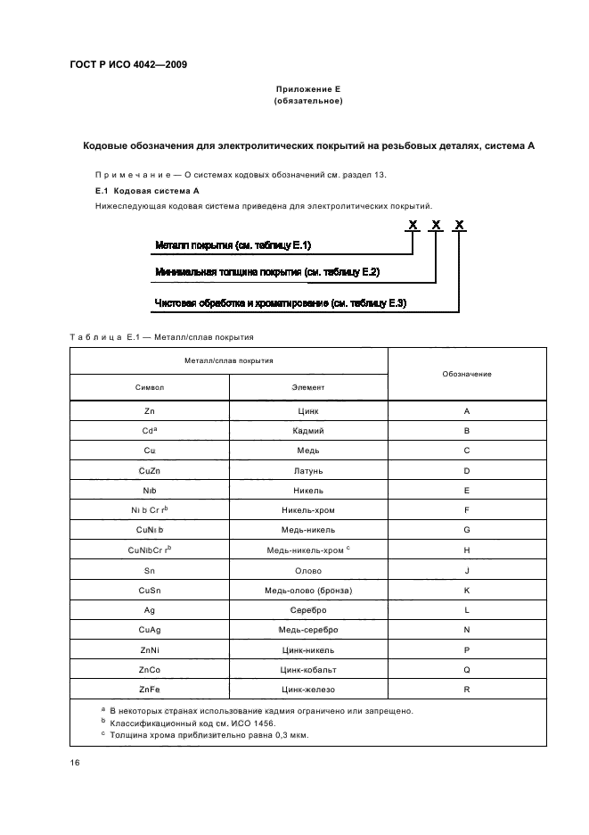 ГОСТ Р ИСО 4042-2009