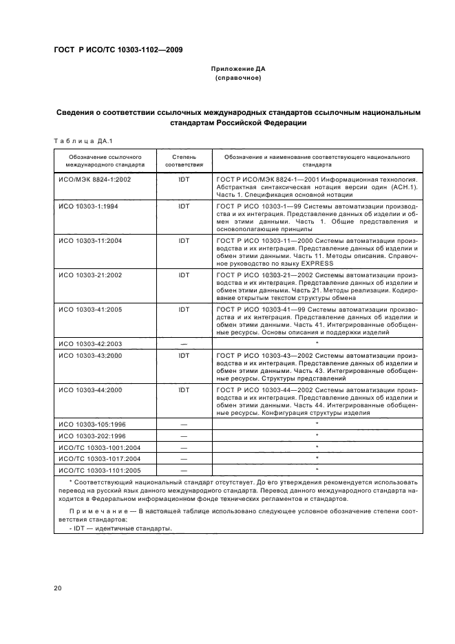 ГОСТ Р ИСО/ТС 10303-1102-2009