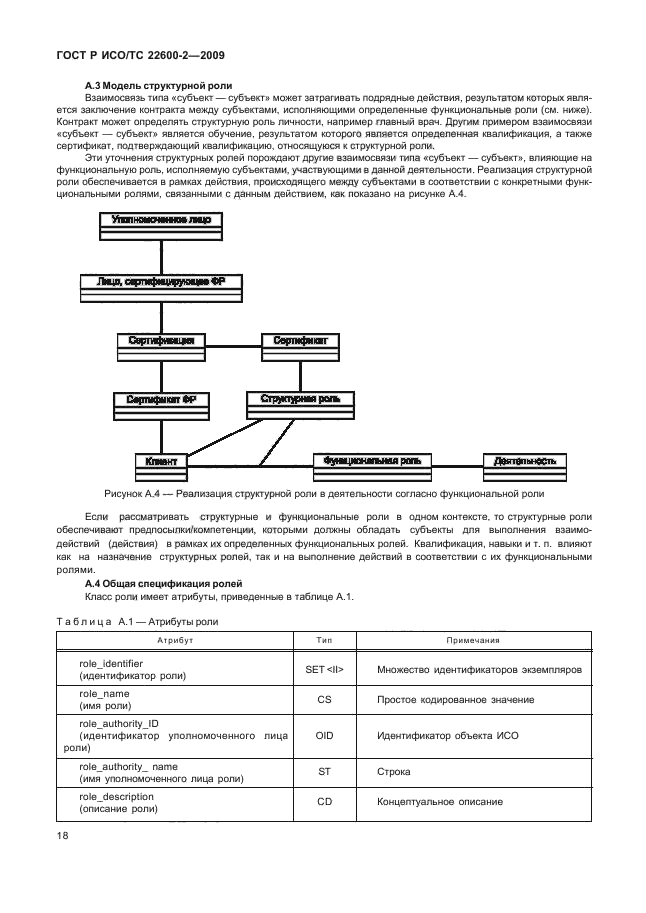 ГОСТ Р ИСО/ТС 22600-2-2009