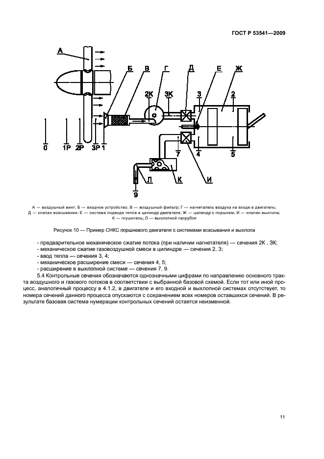 ГОСТ Р 53541-2009