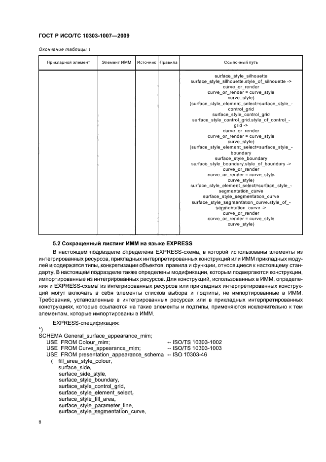 ГОСТ Р ИСО/ТС 10303-1007-2009