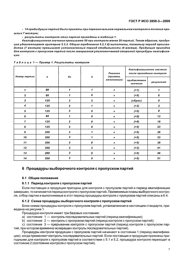 ГОСТ Р ИСО 2859-3-2009