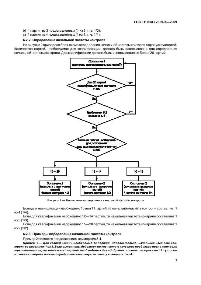 ГОСТ Р ИСО 2859-3-2009