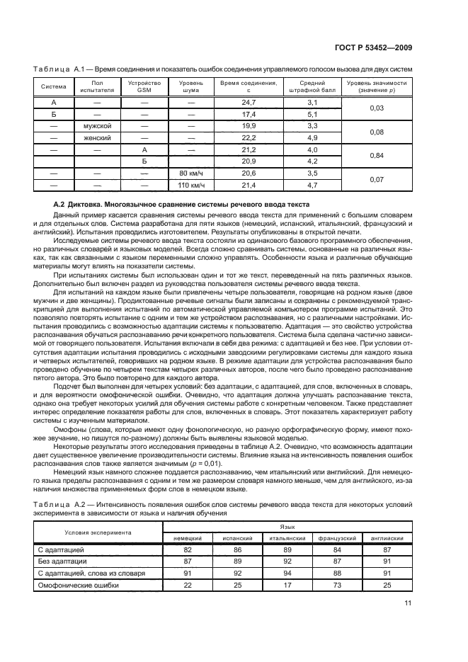 ГОСТ Р 53452-2009