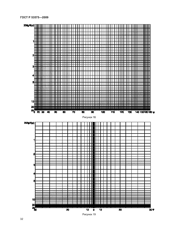 ГОСТ Р 53575-2009