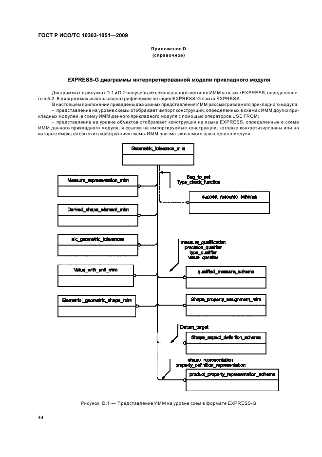 ГОСТ Р ИСО/ТС 10303-1051-2009