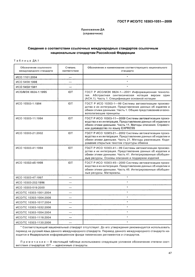 ГОСТ Р ИСО/ТС 10303-1051-2009