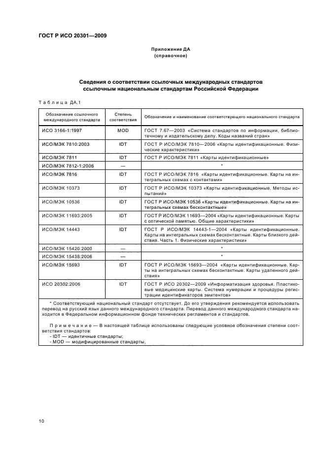 ГОСТ Р ИСО 20301-2009