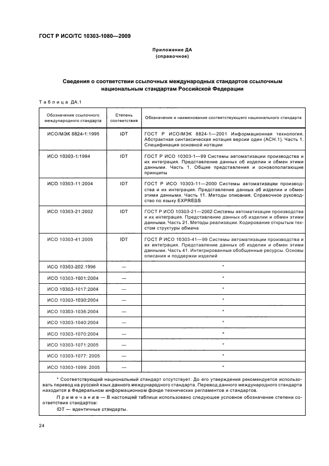 ГОСТ Р ИСО/ТС 10303-1080-2009