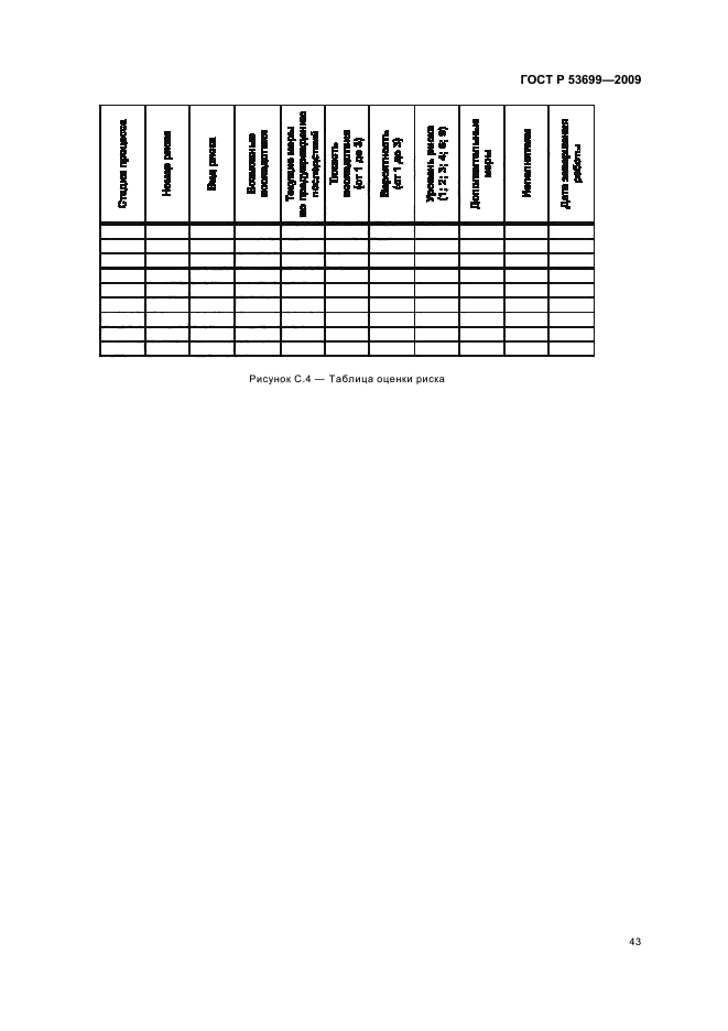 ГОСТ Р 53699-2009