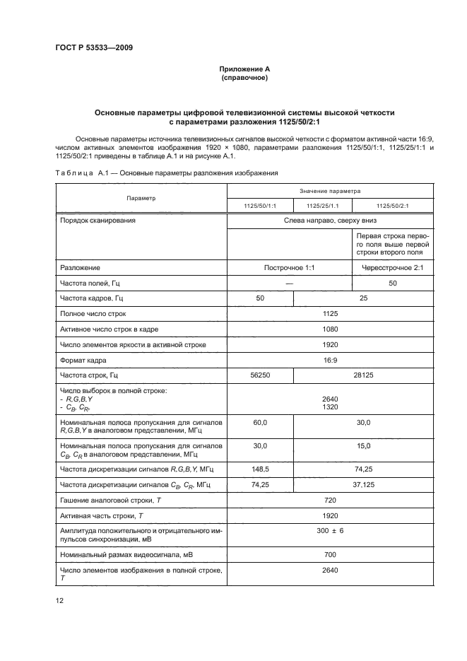 ГОСТ Р 53533-2009