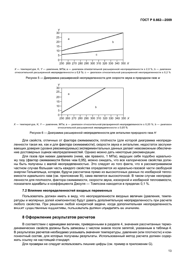 ГОСТ Р 8.662-2009