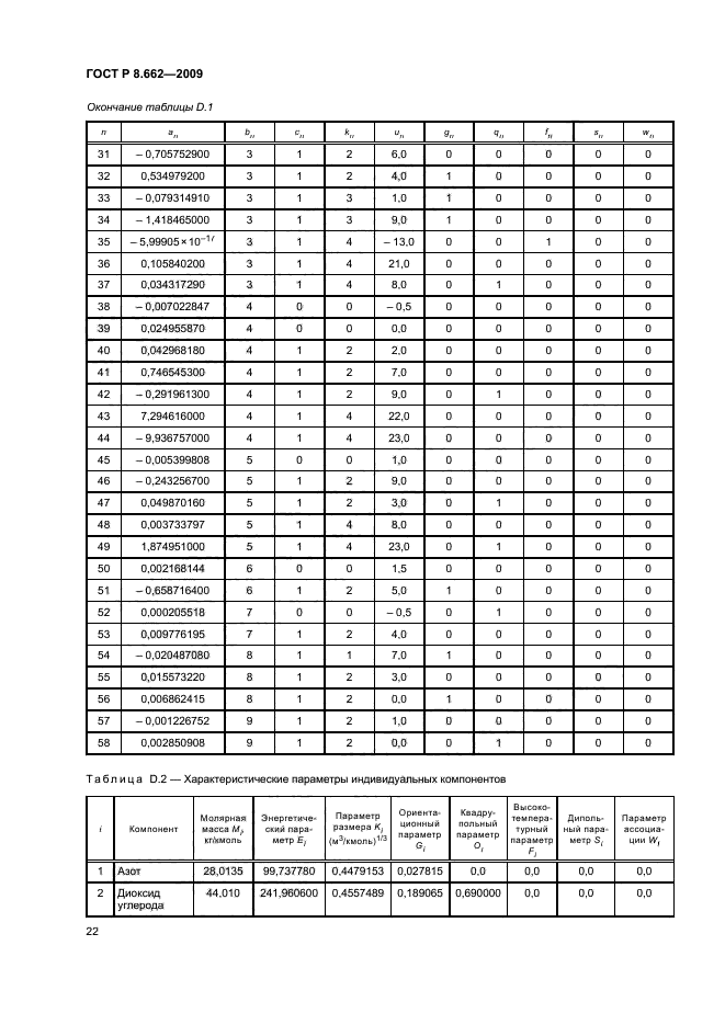 ГОСТ Р 8.662-2009