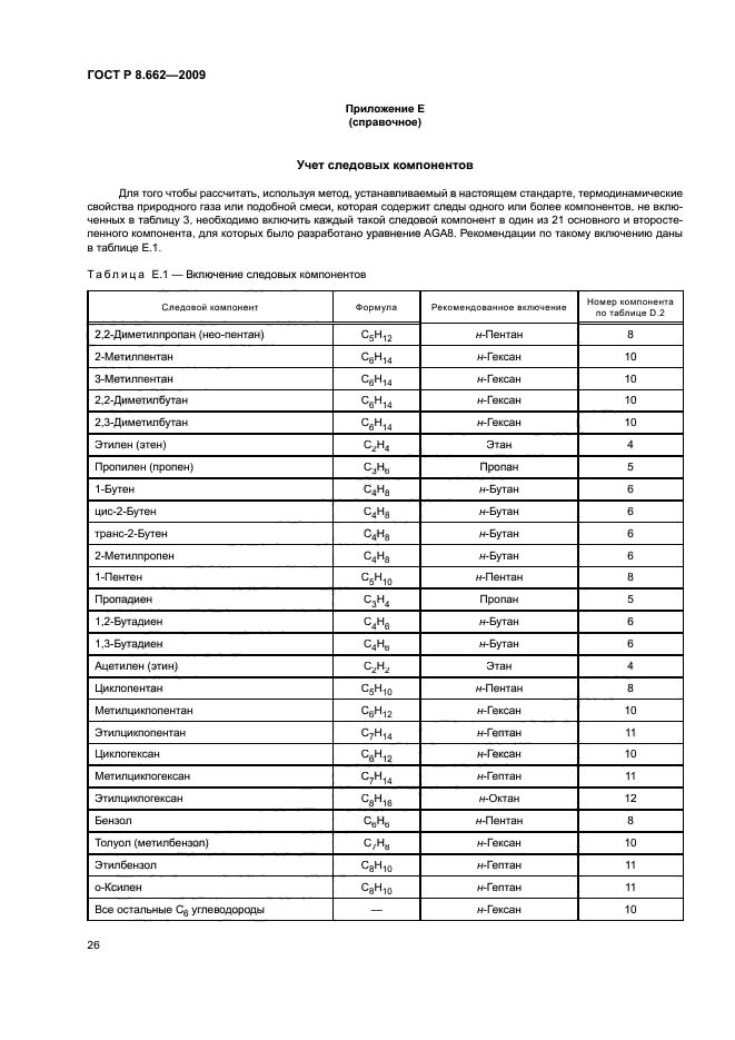 ГОСТ Р 8.662-2009