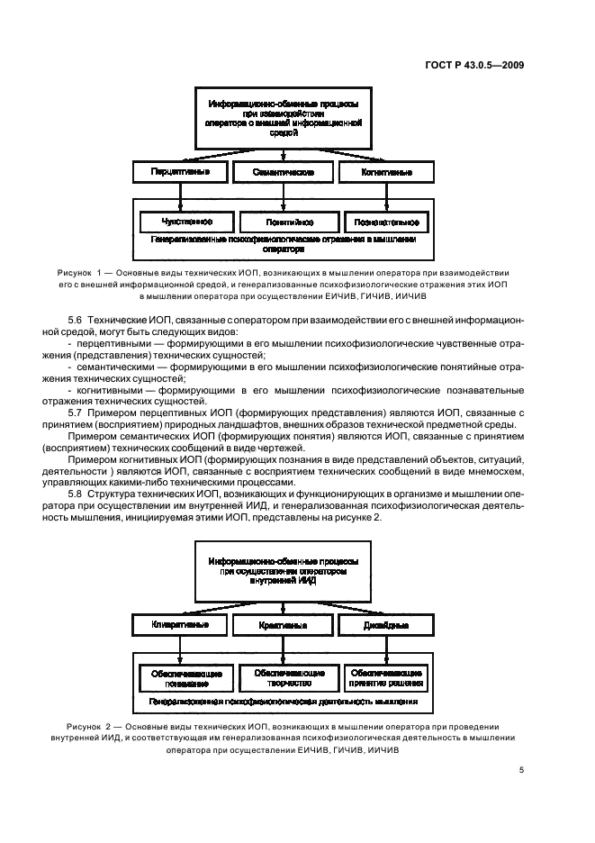 ГОСТ Р 43.0.5-2009