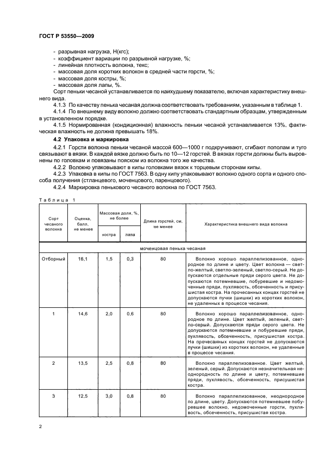 ГОСТ Р 53550-2009