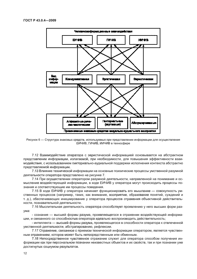 ГОСТ Р 43.0.4-2009