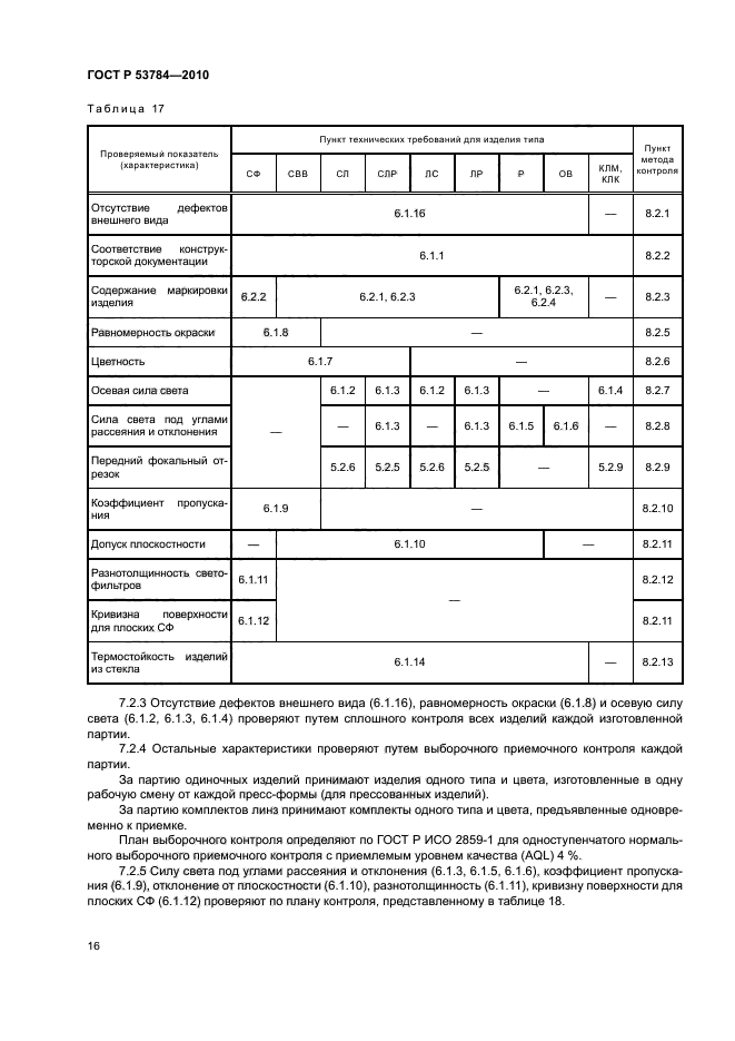 ГОСТ Р 53784-2010