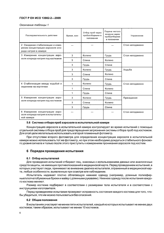 ГОСТ Р ЕН ИСО 13982-2-2009