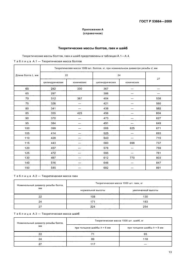 ГОСТ Р 53664-2009