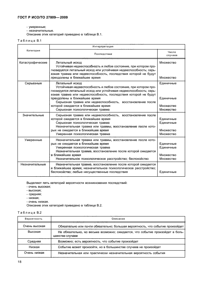 ГОСТ Р ИСО/ТО 27809-2009