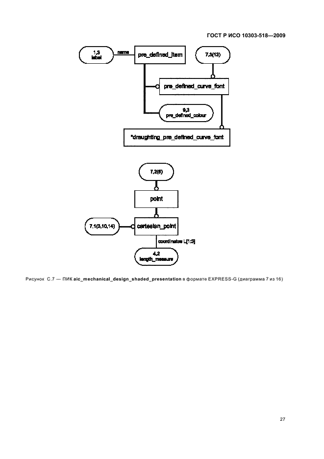 ГОСТ Р ИСО 10303-518-2009