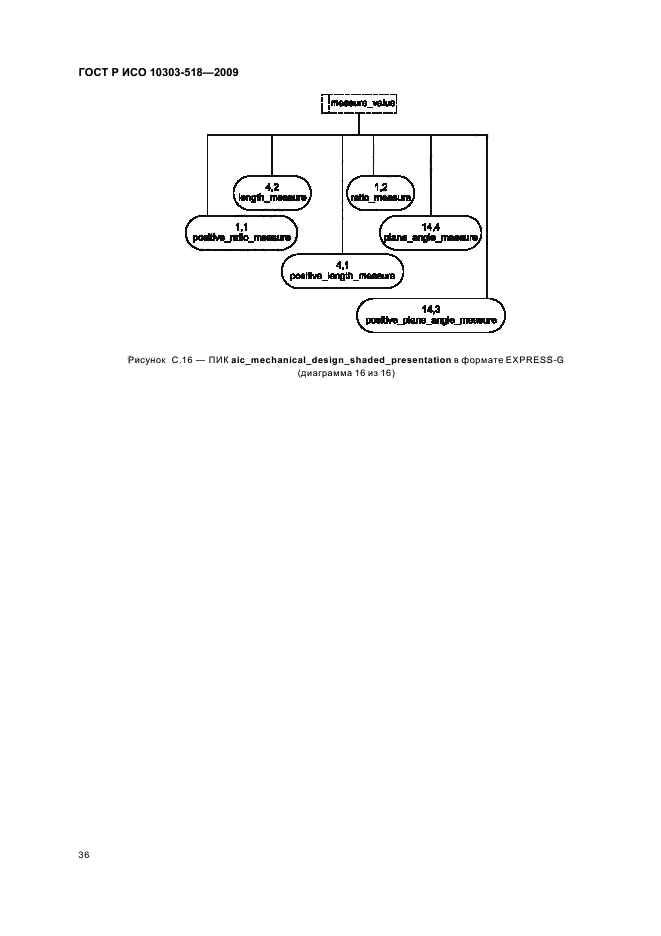 ГОСТ Р ИСО 10303-518-2009