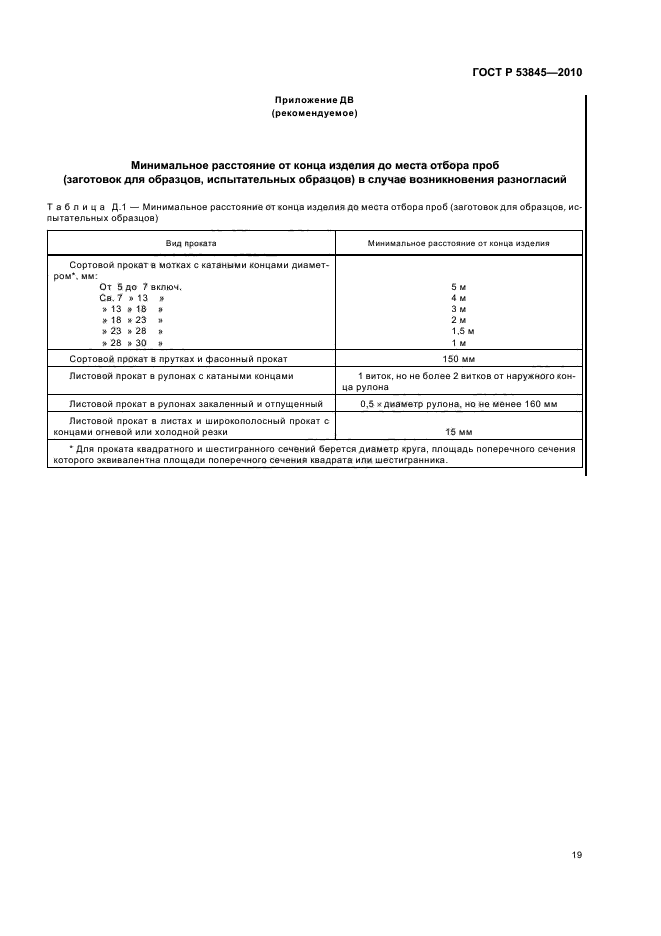 ГОСТ Р 53845-2010