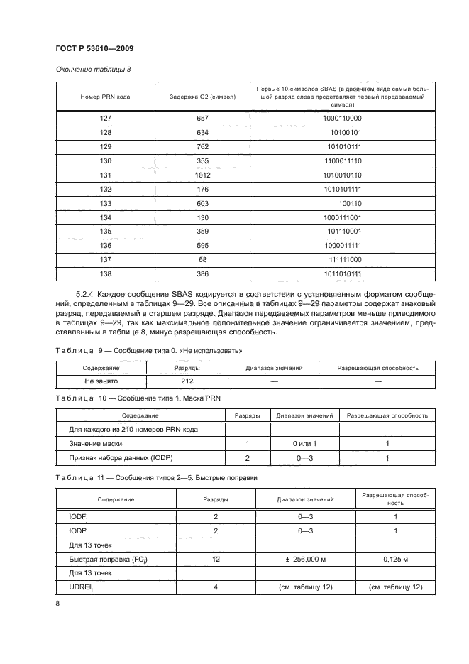 ГОСТ Р 53610-2009