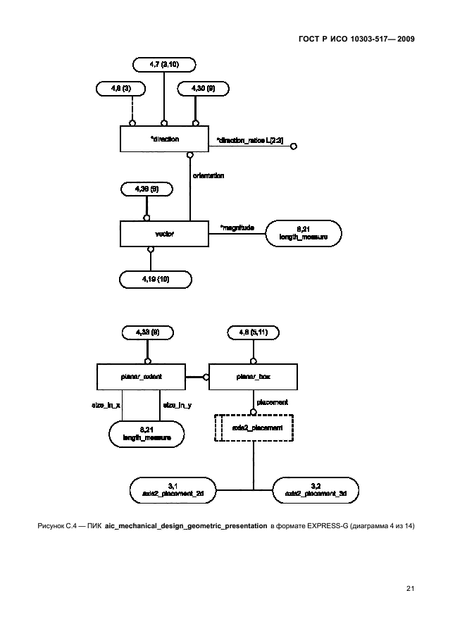 ГОСТ Р ИСО 10303-517-2009