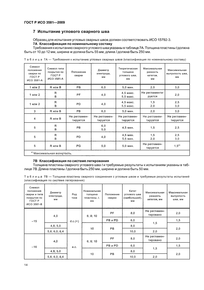 ГОСТ Р ИСО 3581-2009