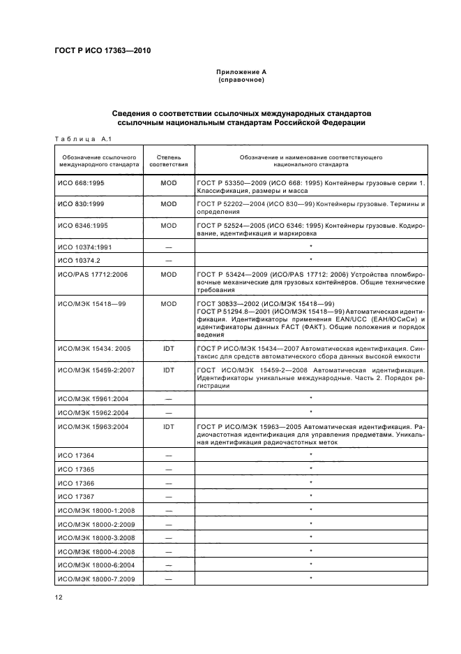 ГОСТ Р ИСО 17363-2010