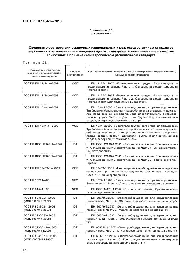 ГОСТ Р ЕН 1834-2-2010