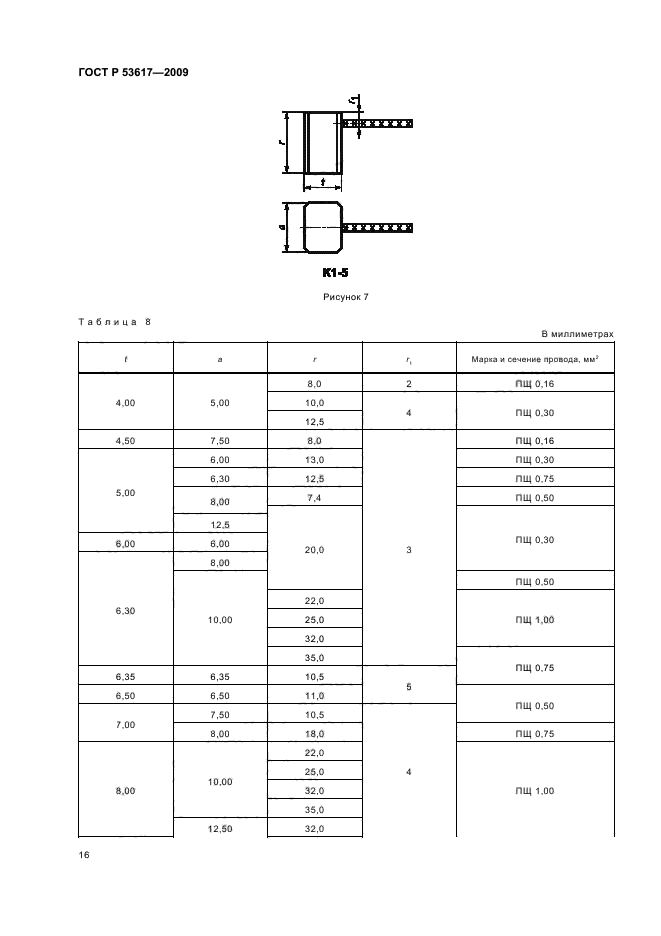 ГОСТ Р 53617-2009