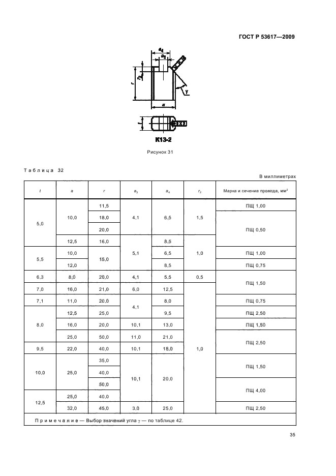 ГОСТ Р 53617-2009