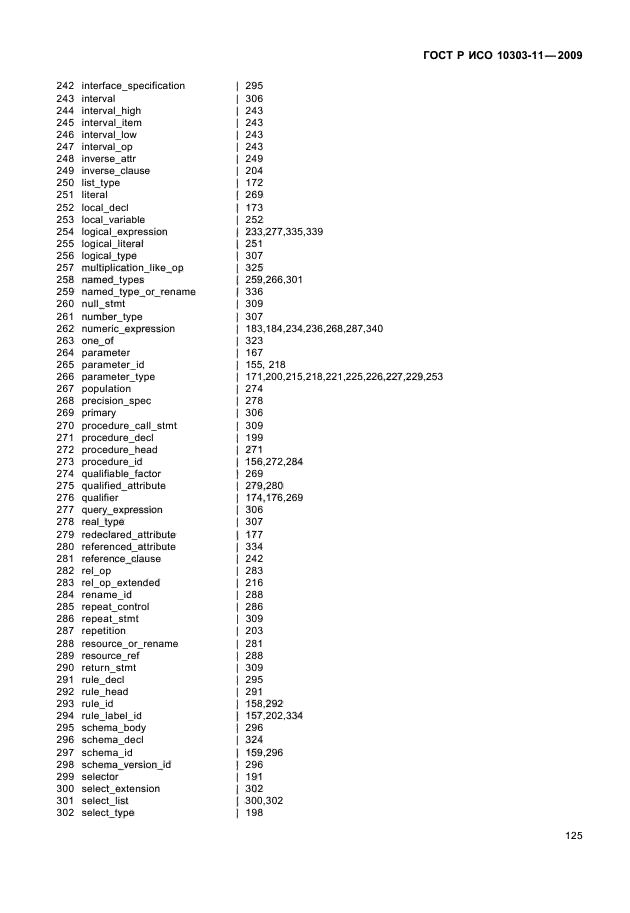 ГОСТ Р ИСО 10303-11-2009