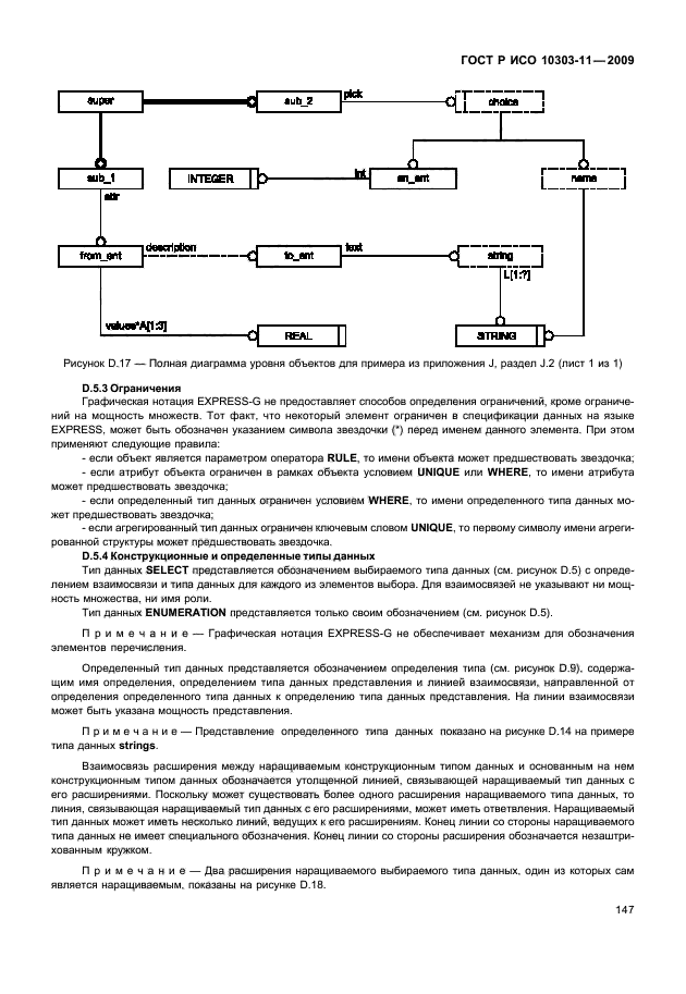 ГОСТ Р ИСО 10303-11-2009