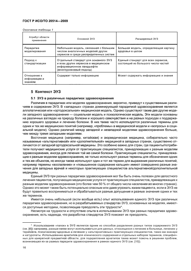 ГОСТ Р ИСО/ТО 20514-2009