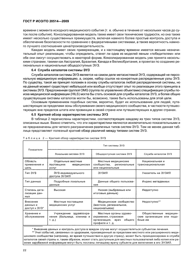 ГОСТ Р ИСО/ТО 20514-2009