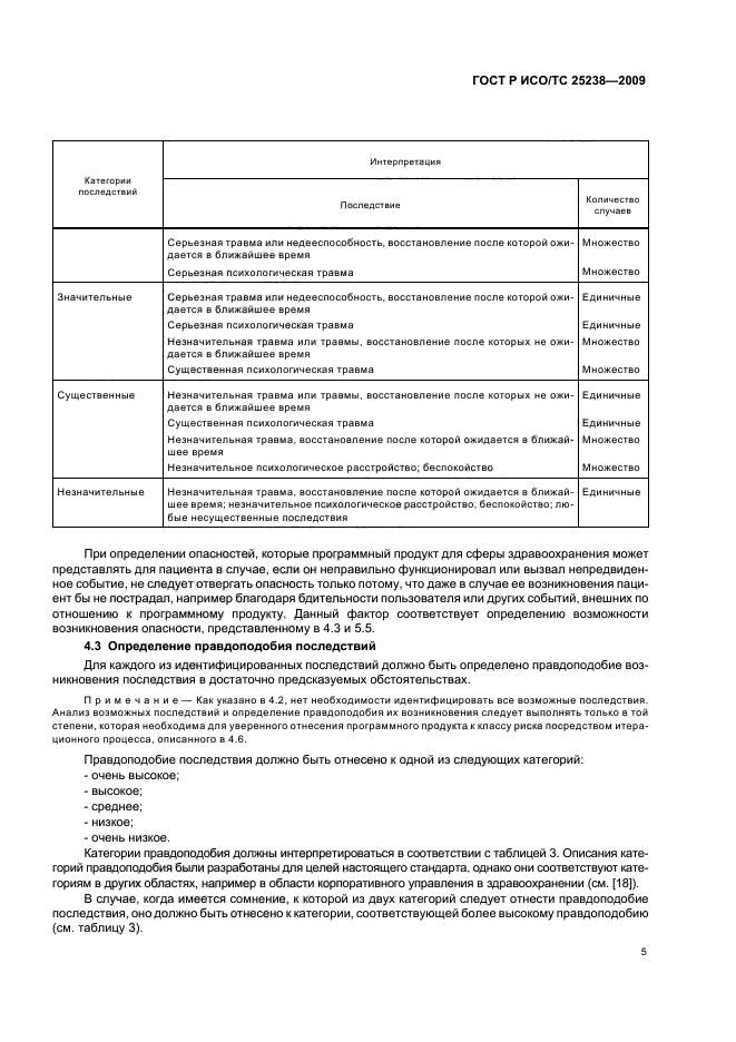 ГОСТ Р ИСО/ТС 25238-2009