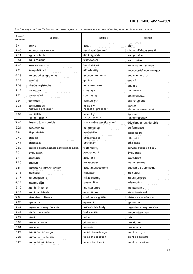 ГОСТ Р ИСО 24511-2009