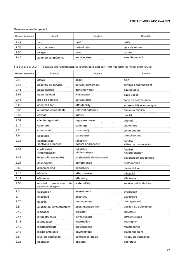 ГОСТ Р ИСО 24512-2009