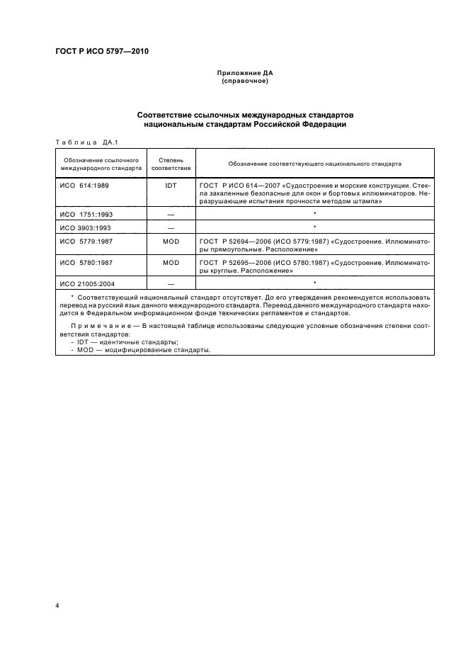 ГОСТ Р ИСО 5797-2010