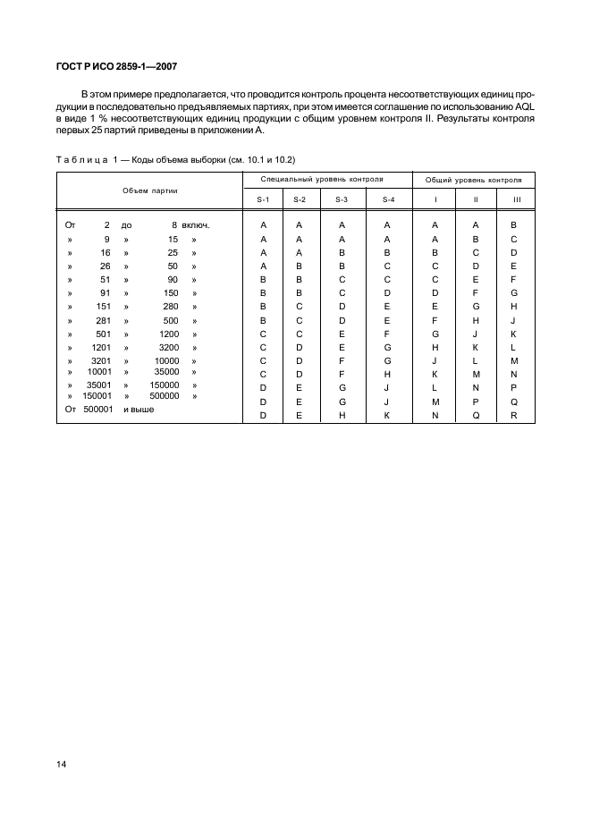 ГОСТ Р ИСО 2859-1-2007