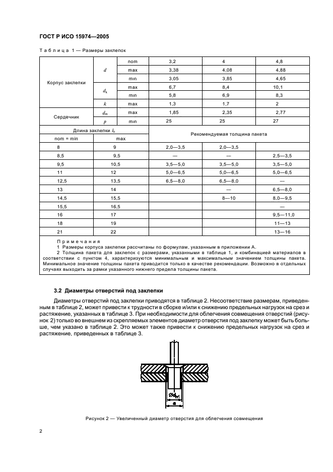 ГОСТ Р ИСО 15974-2005