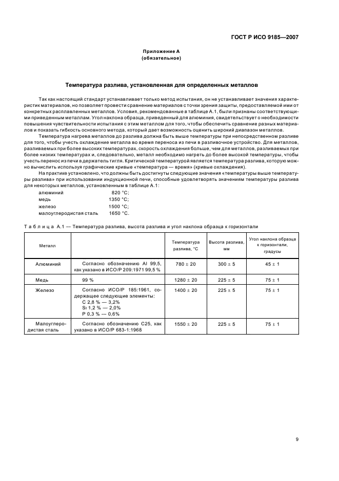 ГОСТ Р ИСО 9185-2007