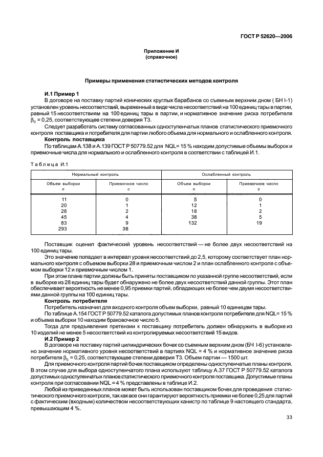 ГОСТ Р 52620-2006