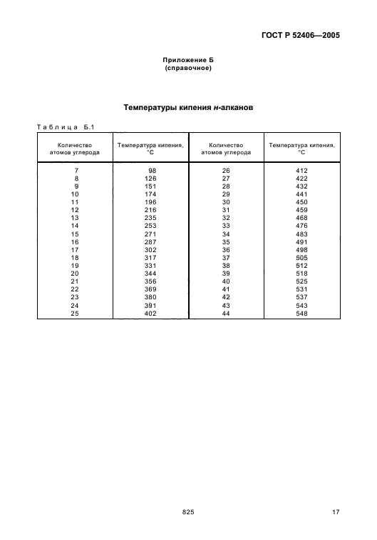 ГОСТ Р 52406-2005